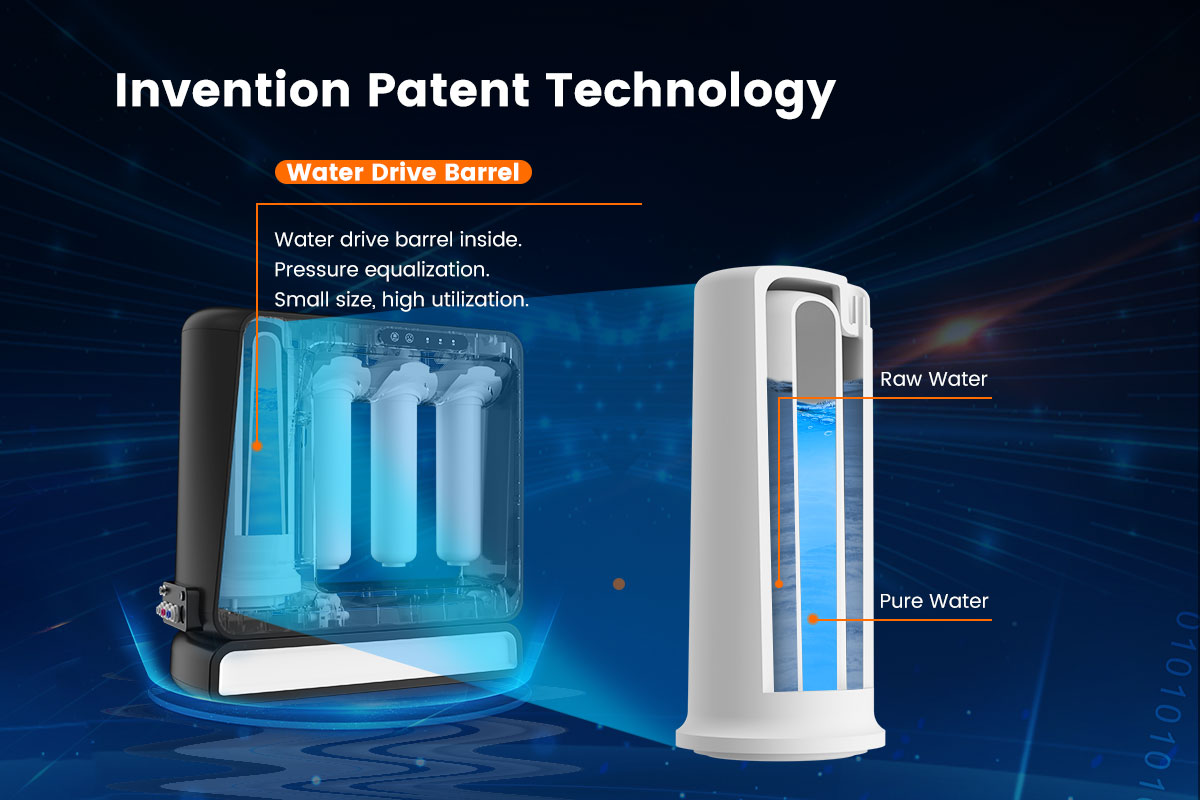 Under Sink Reverse Osmosis