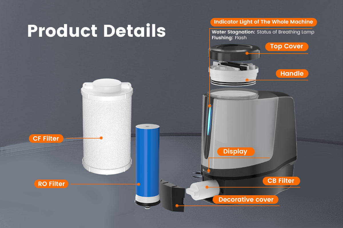 Tankless RO Water Reverse Osmosis System