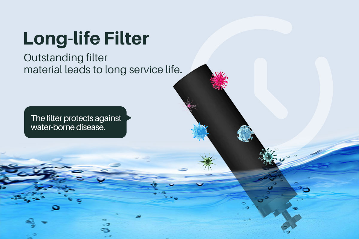 Gravity Fed Water Filter System