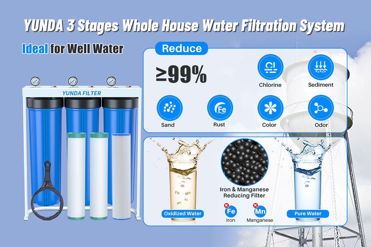 Whole House Water Filter for Well Water