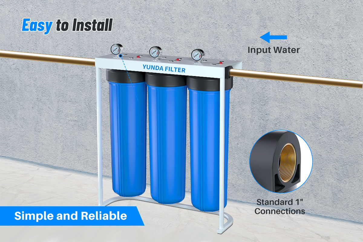 Whole House Water Filter for Well Water