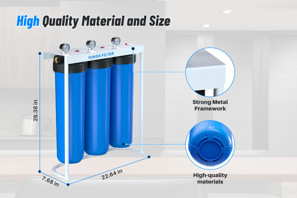 thumbnail interactive-video image 1 of 3-Stage Whole House Water Filter & Softener – Salt Free – 3/4 BSP – Aquafilter FHPRCLx 1 of 4