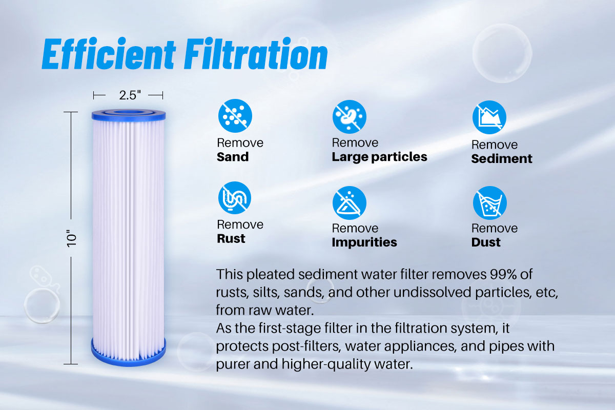 10x2.5 Inch PP Pleated Sediment Water Filter Cartridge