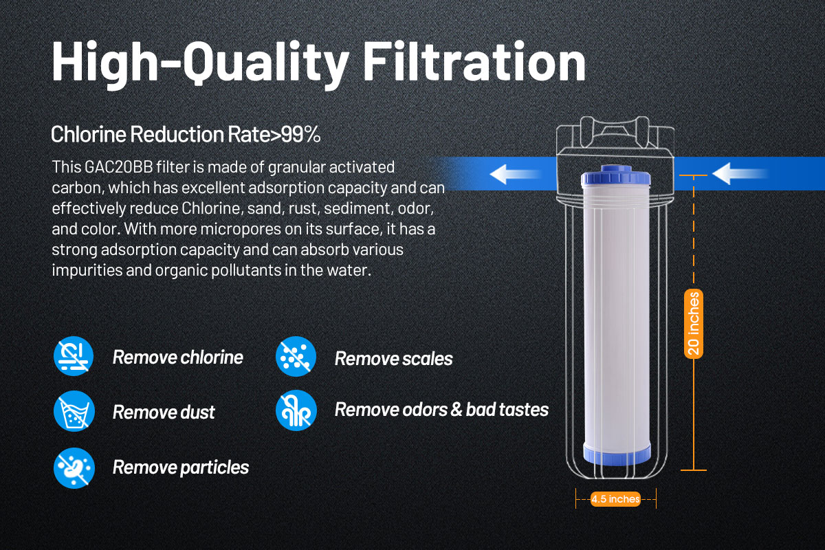 4.5 x 20 Carbon  Water Filter