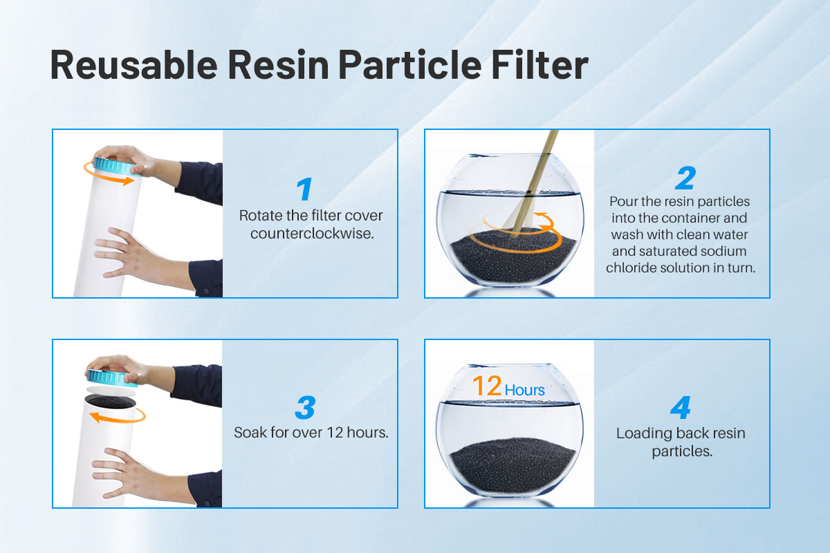 Iron Reduction Water Filter