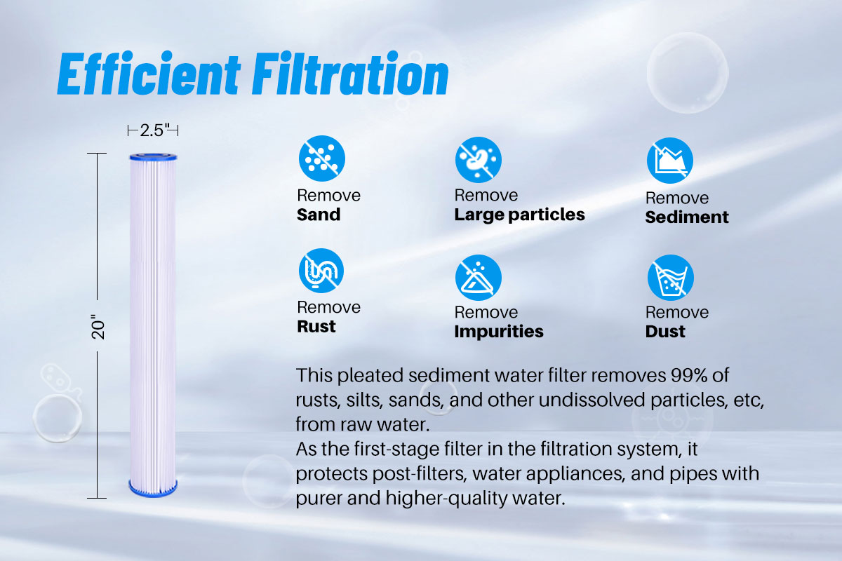 20x2.5 inch PP Pleated Sediment Filter Cartridge