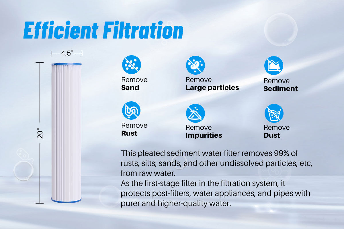 5 Micron Pleated Water Filter