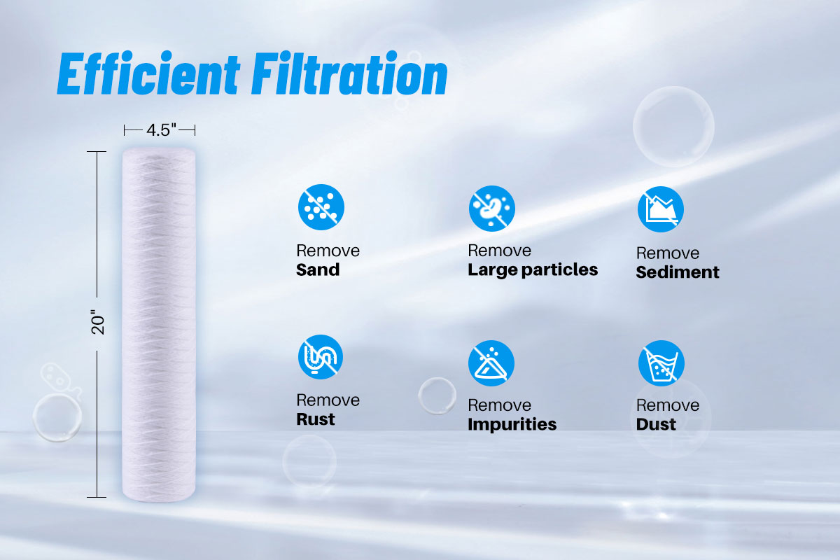 String Water Filters