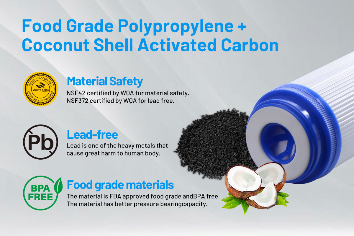 Aquafilter 10" Carbon Water Filter Cartridge – 3-Pack, Coconut Shell GAC FCCBHD