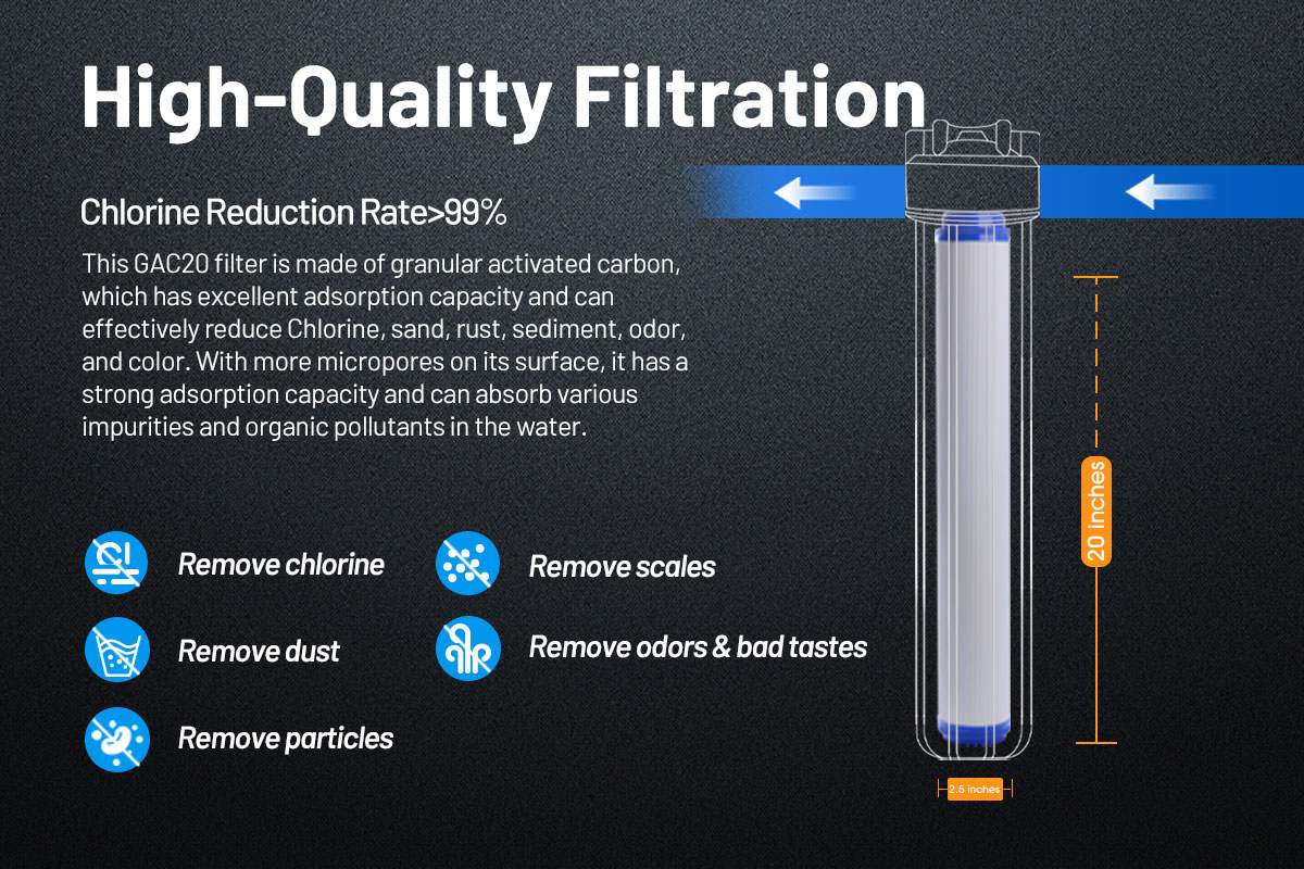 20 Carbon Water Filter Cartridge