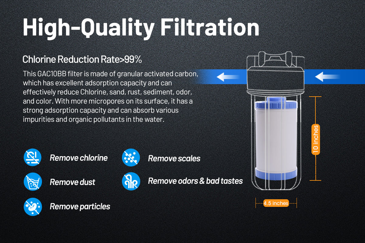 4.5 x 10 Carbon Water Filter