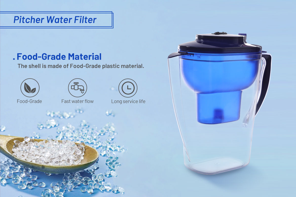 Best Water Filter Pitcher