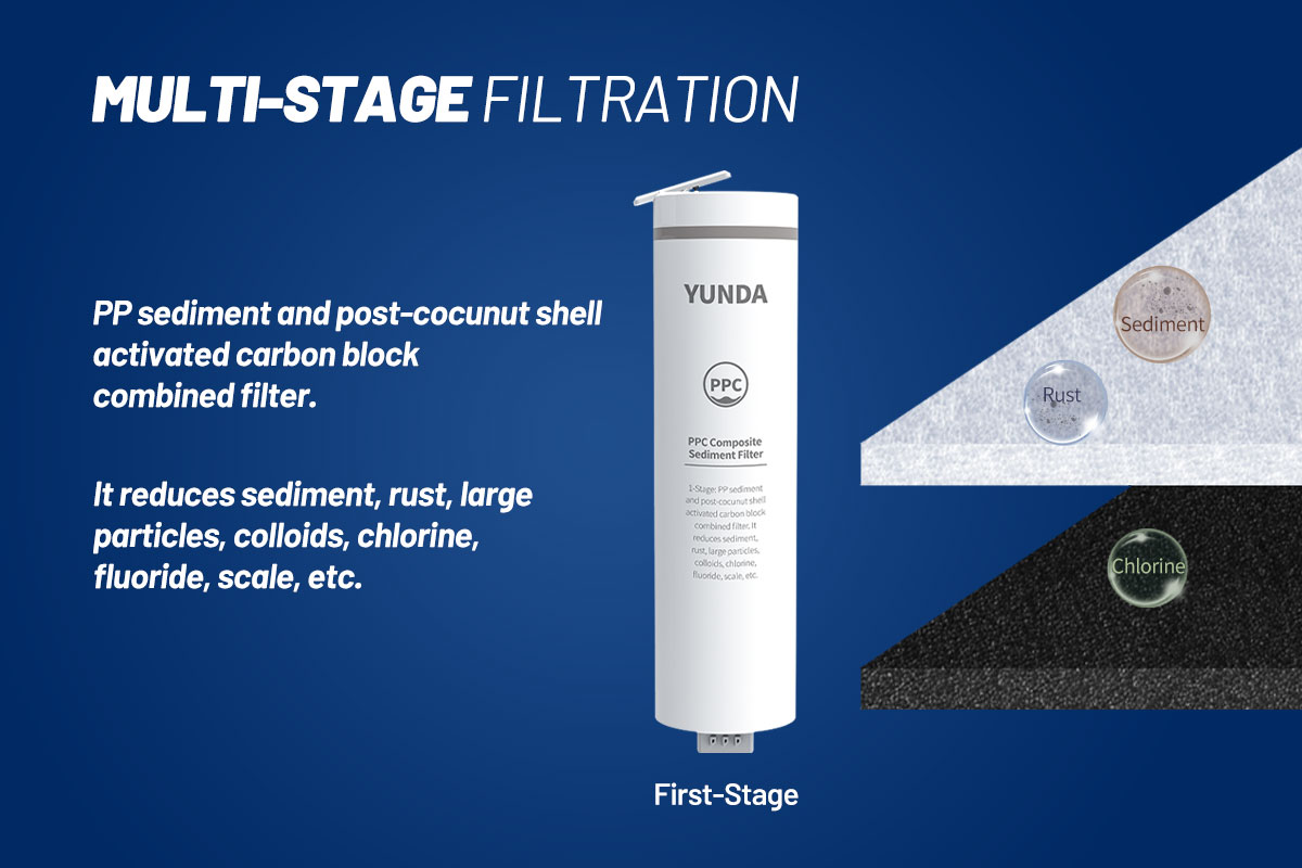 Under Sink Tankless RO Filtration System