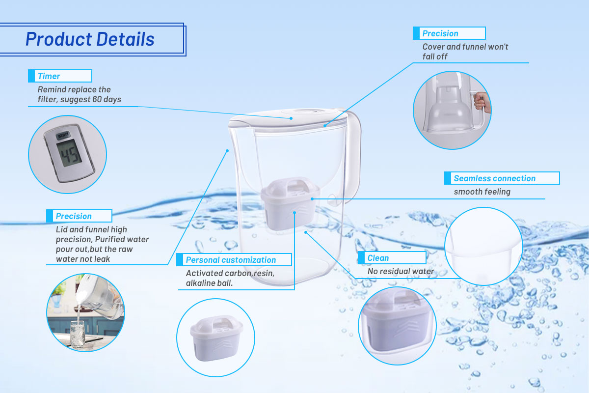 Water Filter Jug