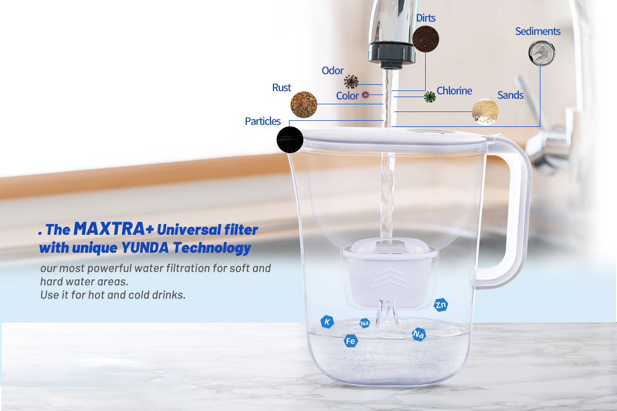 Water Filter Jug