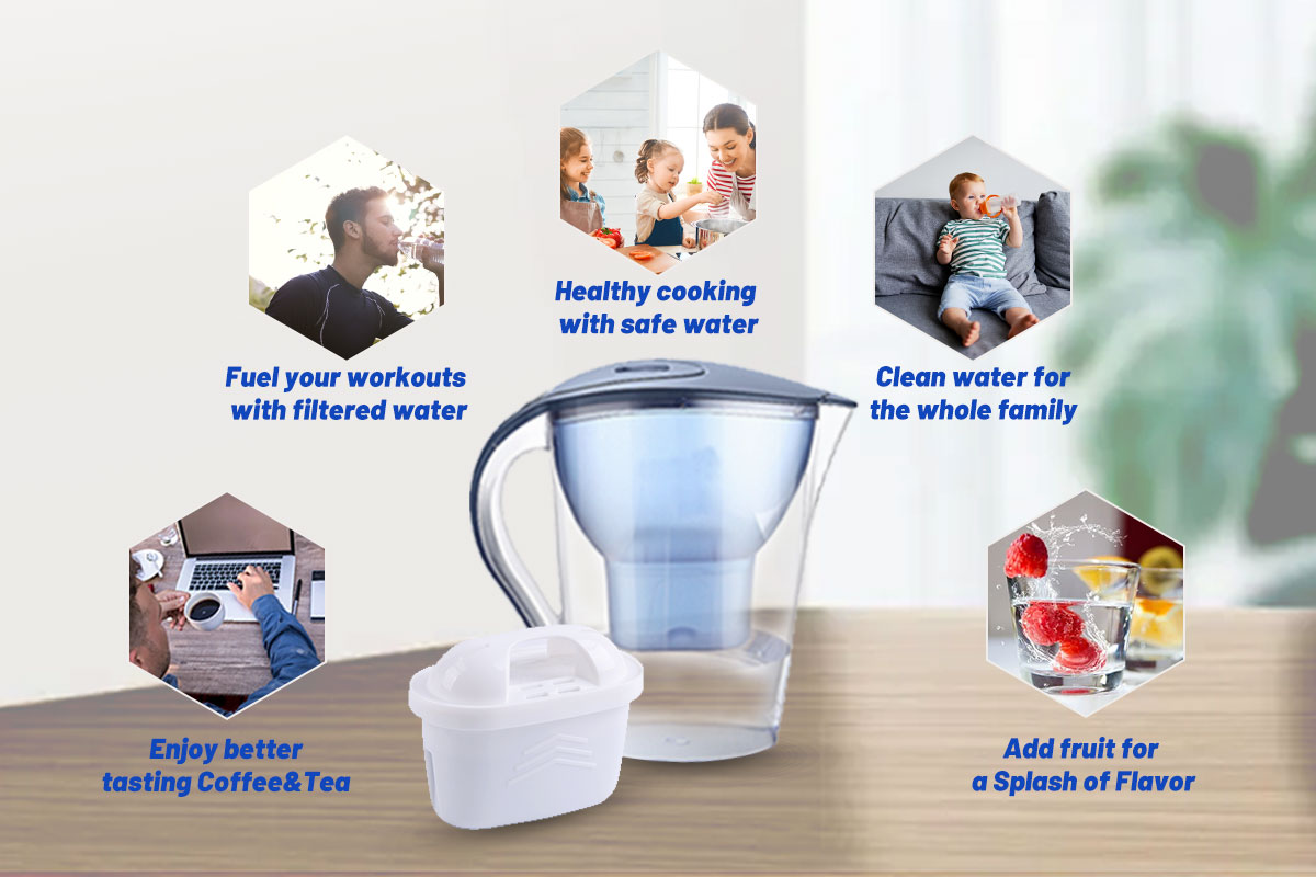 Brita Maxtra+