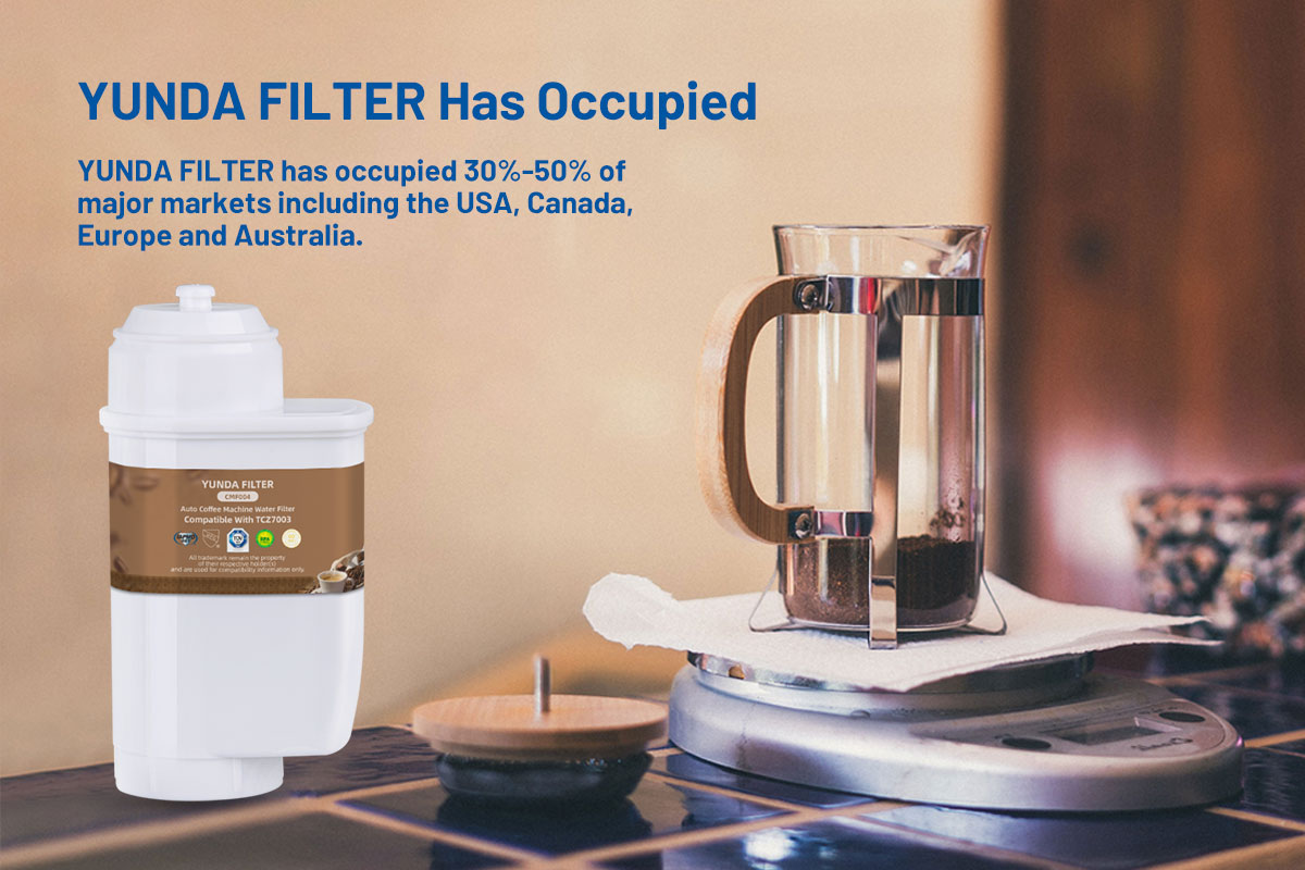 BRITA Intenza Water Filter for Coffee Machines