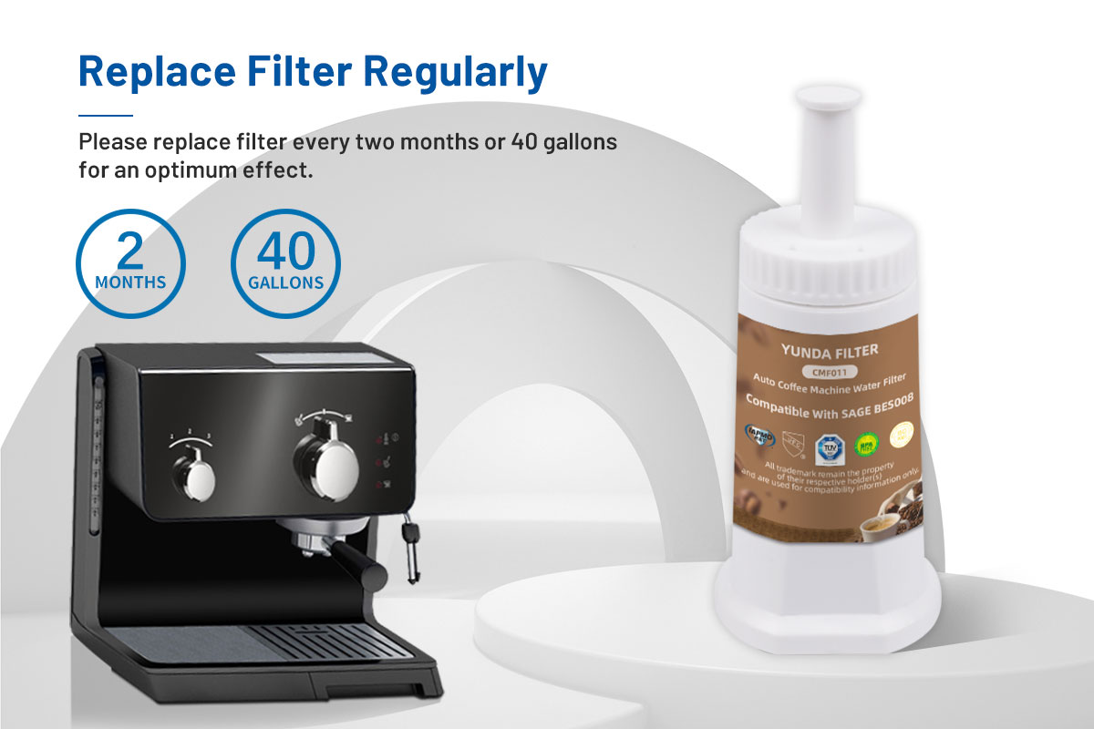 Breville Sage Claro Swiss Filter