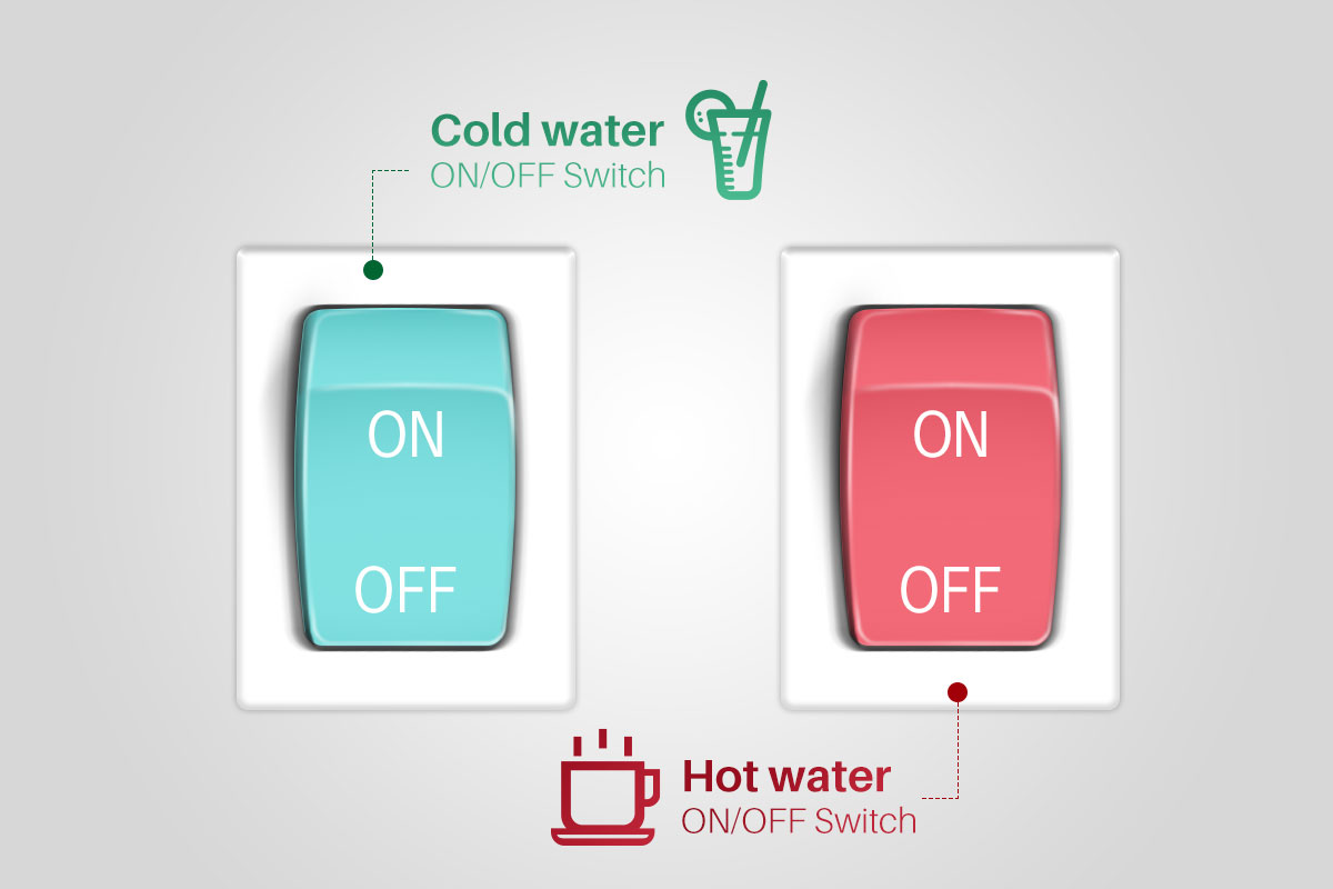 Countertop Water Cooler Dispenser, Cold Water Dispenser | YUNDA