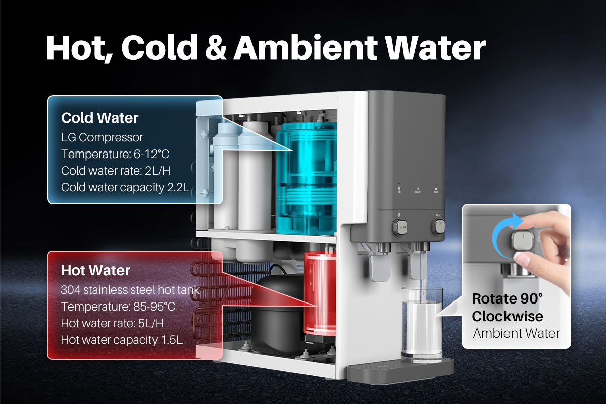 Countertop Water Filter Dispenser, UF Filtration - YUNDA