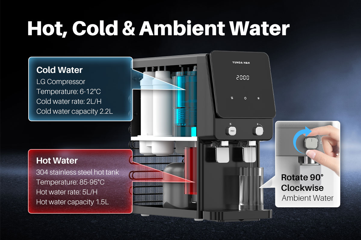Countertop Reverse Osmosis Water Dispenser