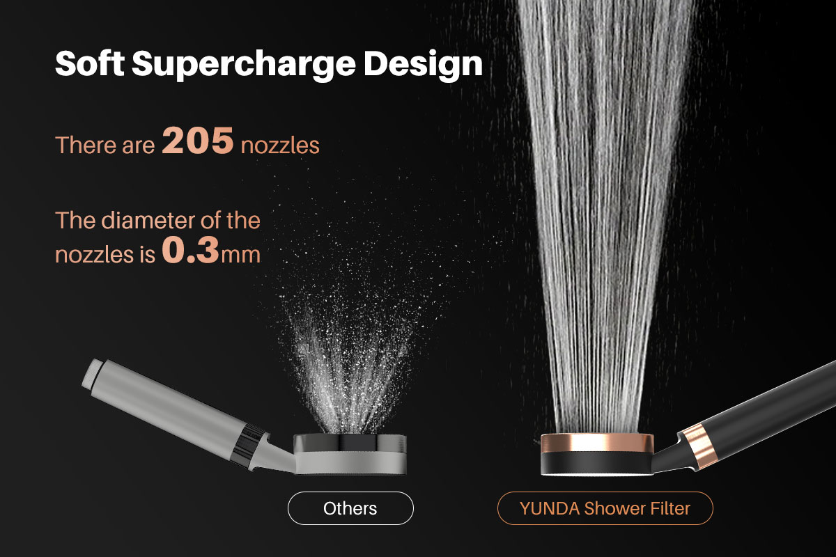 YUNDA High-pressure Filtered Shower Head