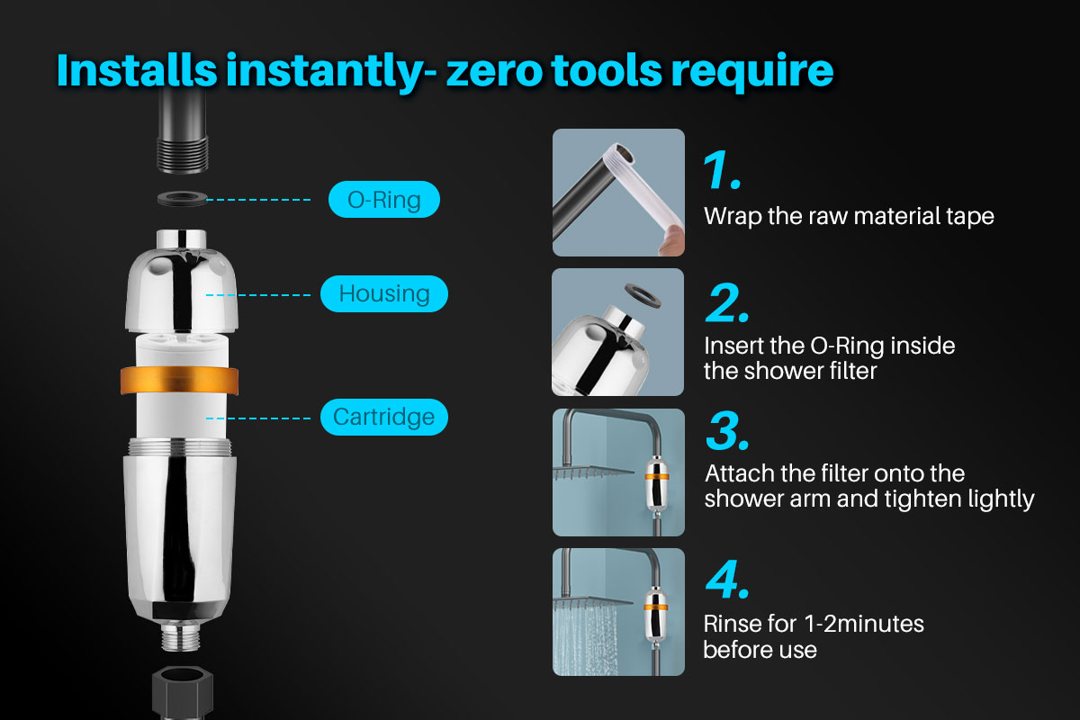 YUNDA Shower Filter, 15 Stage Water Softener