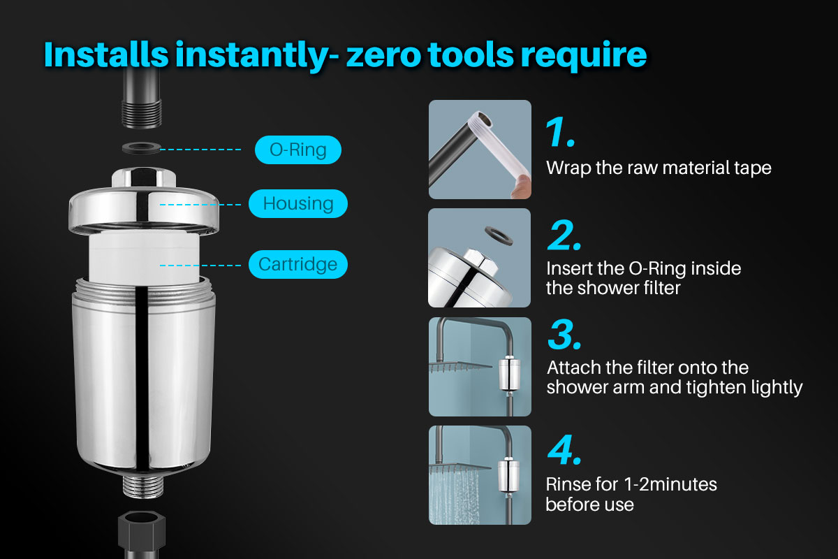 Water Softener Shower Head