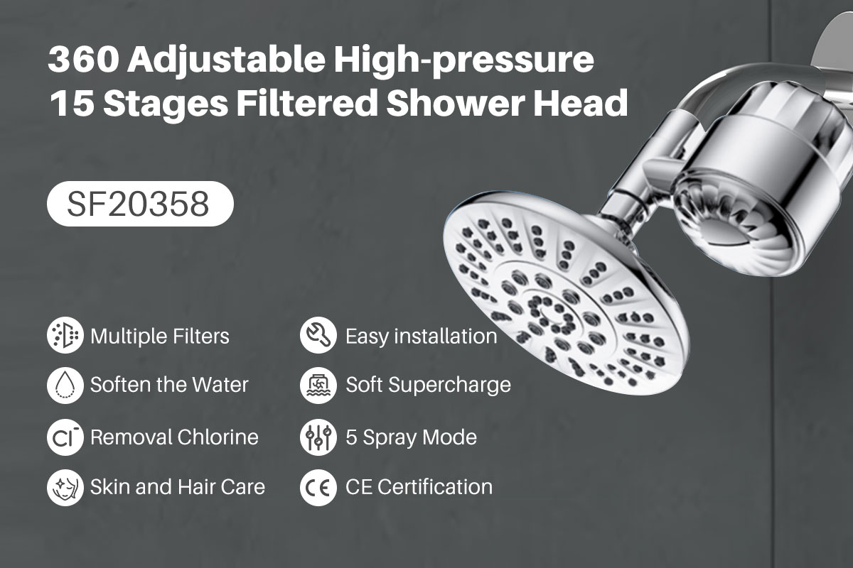YUNDA High-presure Shower Head with 15 Stages Filtration