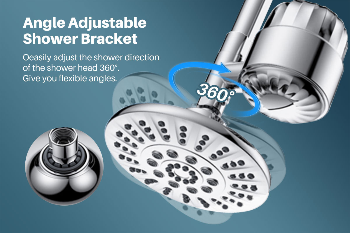 YUNDA High-presure Shower Head with 15 Stages Filtration