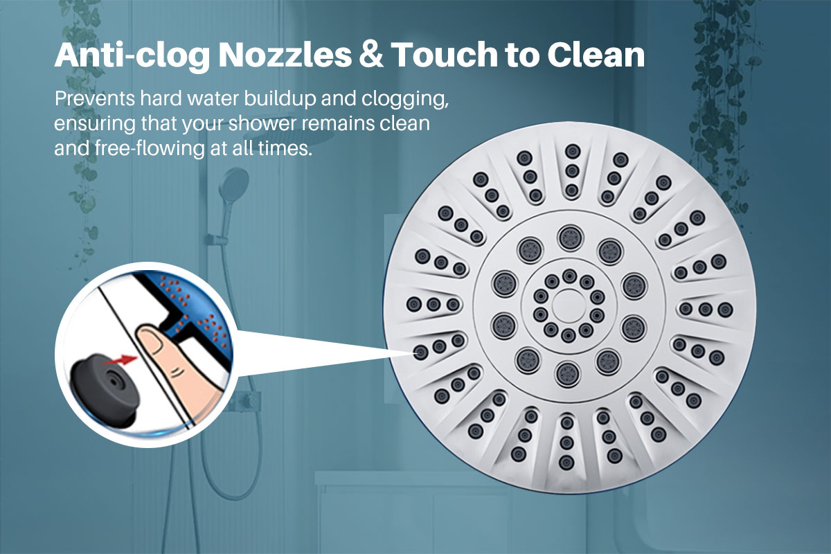 YUNDA High-presure Shower Head with 15 Stages Filtration