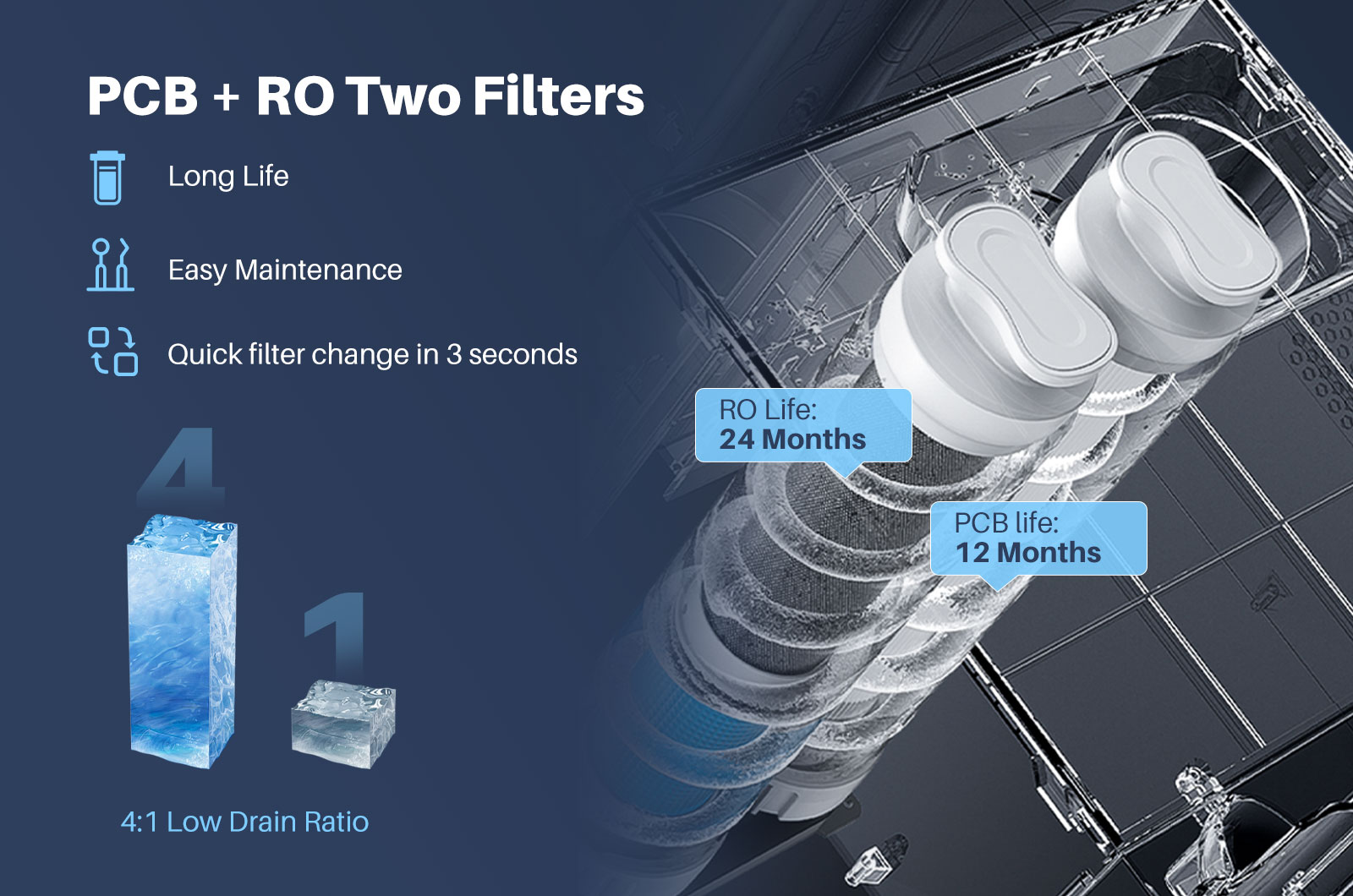 YUNDA Countertop Ice Maker with Filter
