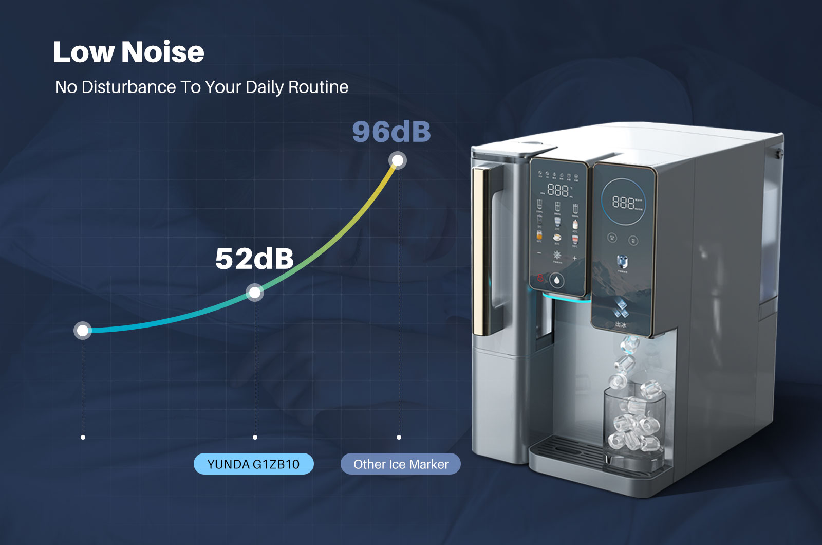 YUNDA Countertop Ice Maker with Filter