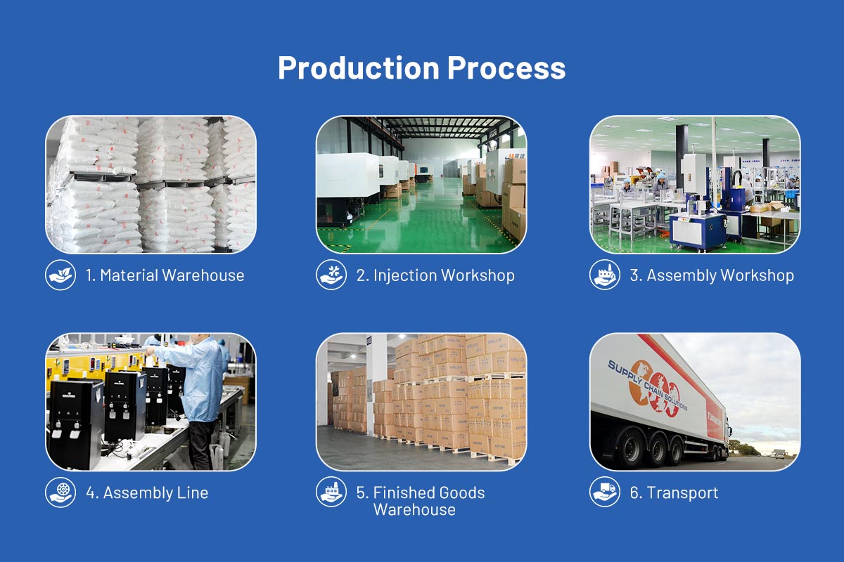 YUNDA Countertop Water Filter Dispenser