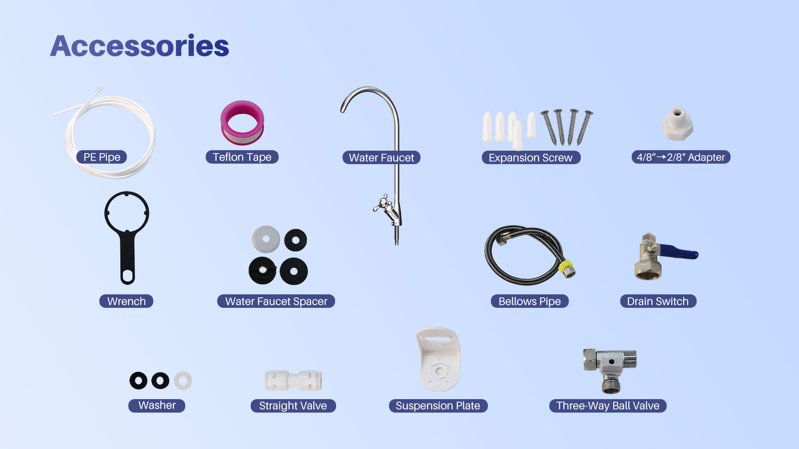 YUNDA 5 Stage Stainless Steel Under Sink Water Filter