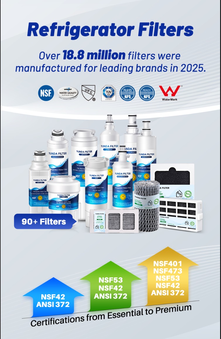 water filter manufacturer