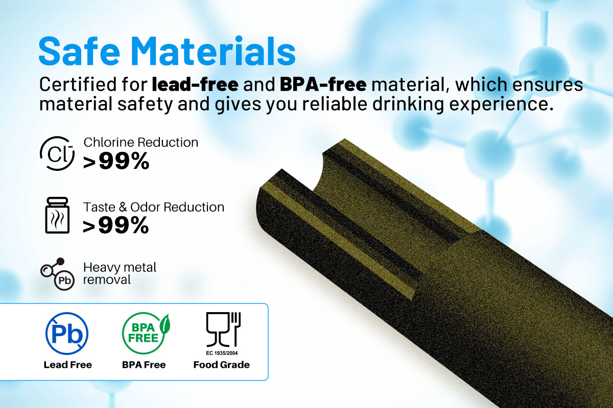 20*2.5 inch CTO Carbon Filter Cartridge with KDF