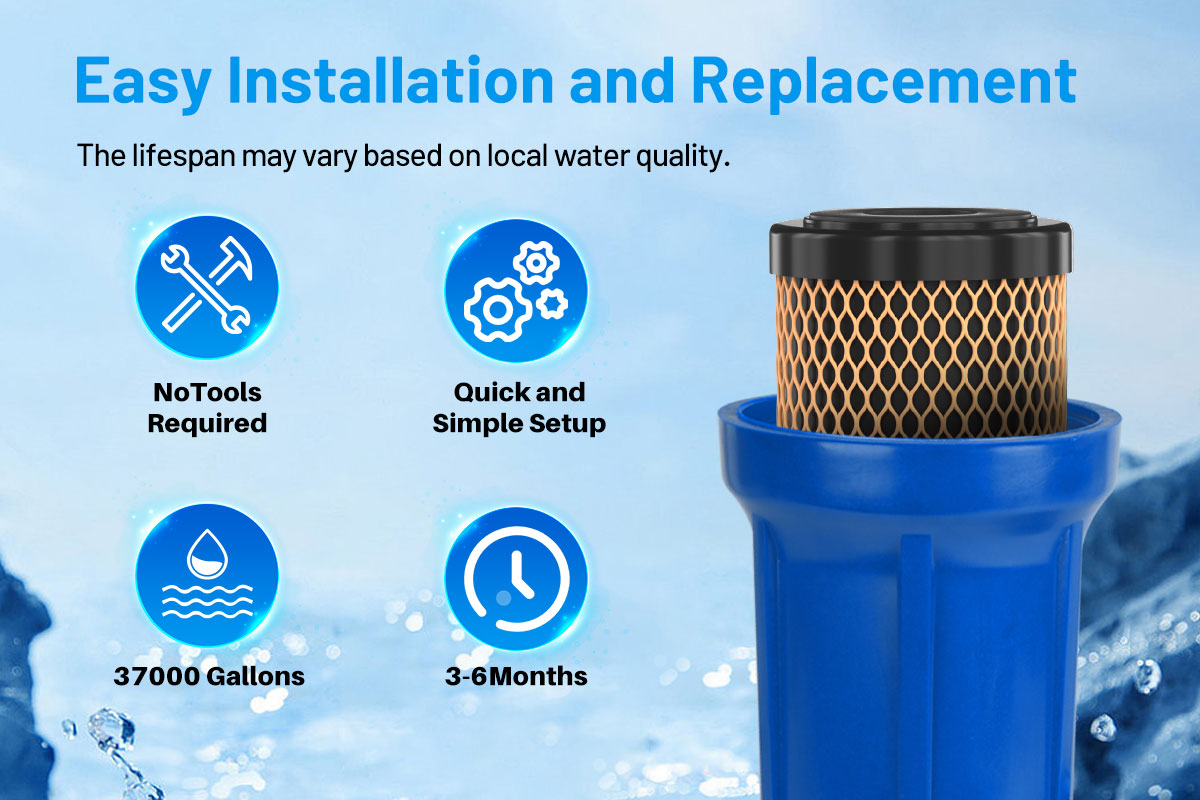 20*2.5 inch CTO Carbon Filter Cartridge with KDF