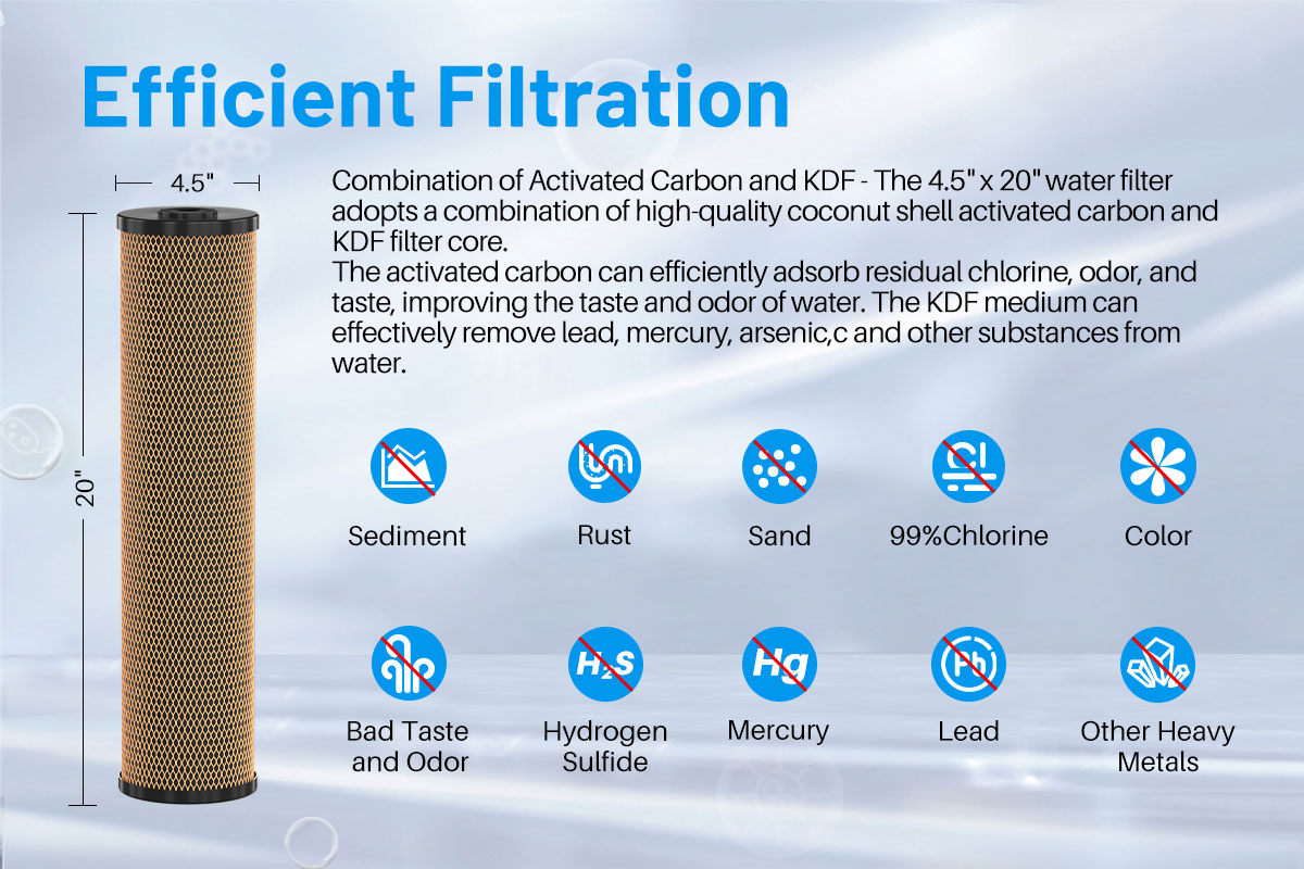 20x4.5-carbon-block-cto-kdf