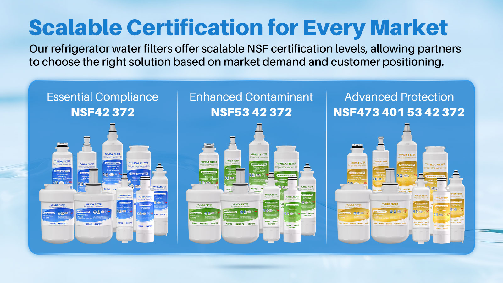 Refrigerator Water Filter 4396508