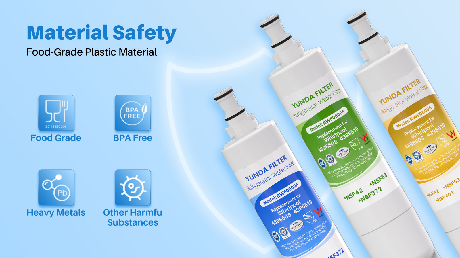 Refrigerator Water Filter 4396508