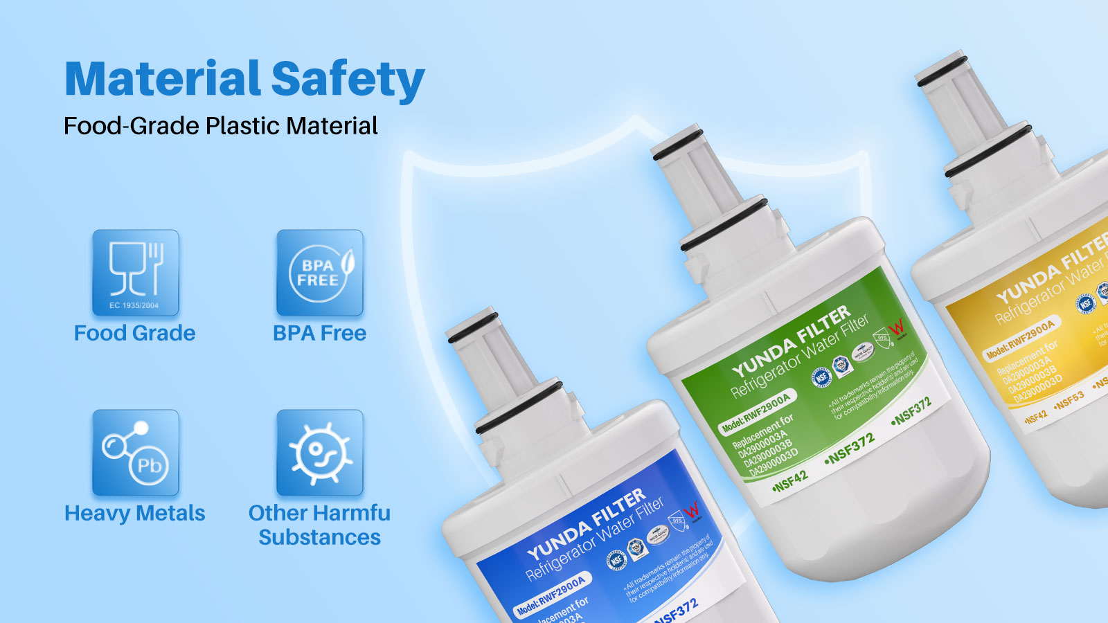 DA29-00003F Samsung Refrigerator Water Filter DA29-00003F