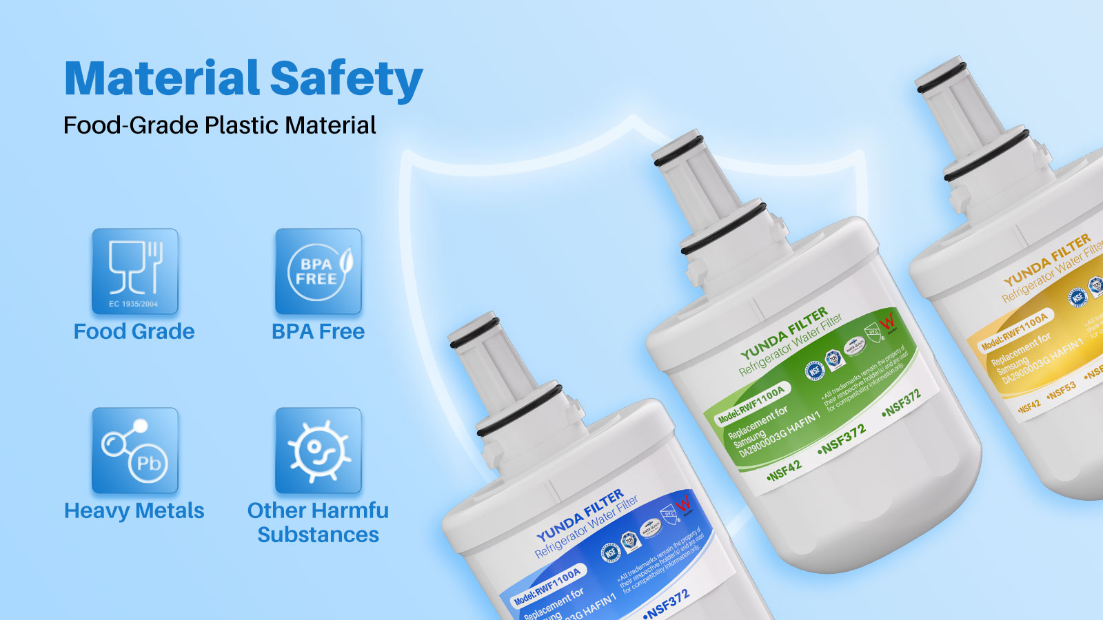 DA29-00003B Samsung Refrigerator Water Filter HAFIN1