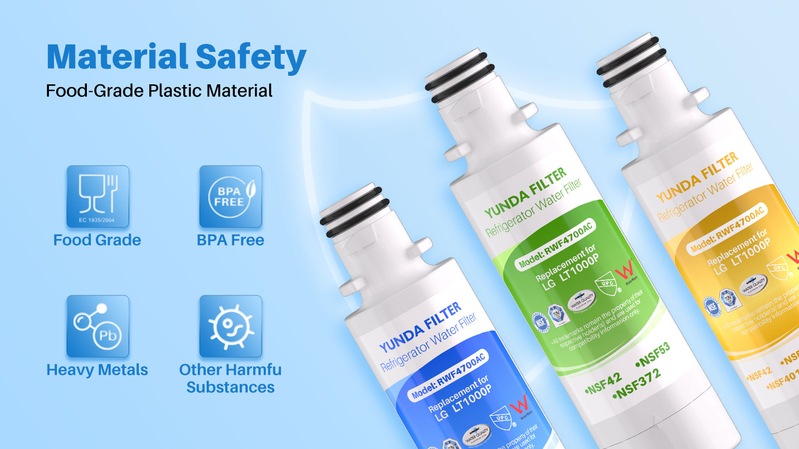 Refrigerator Water Filter Compatible with Kenmore 46-9980