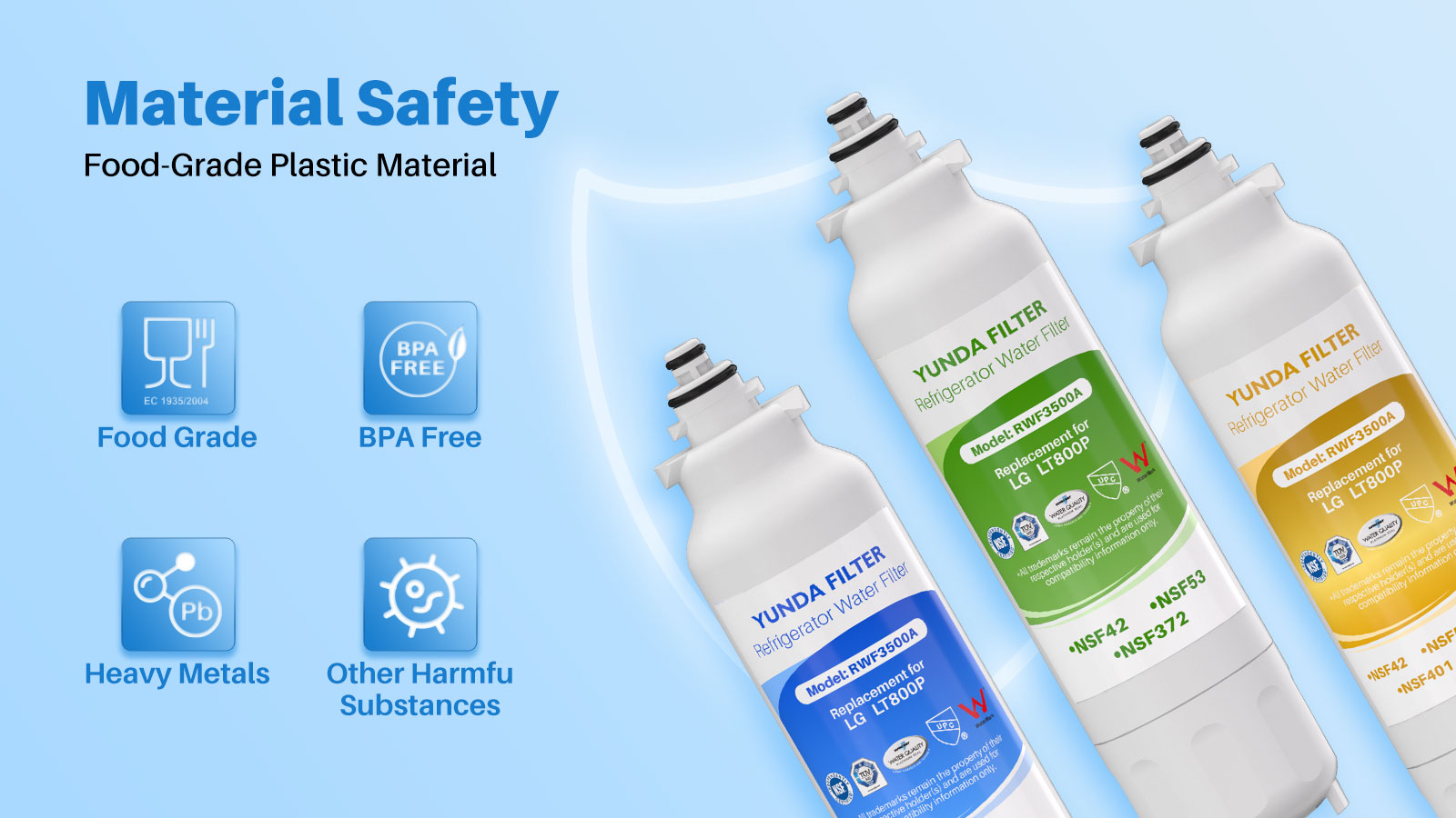  LG LT800P, ADQ73613401 Refrigerator Water Filter | YUNDA FILTER