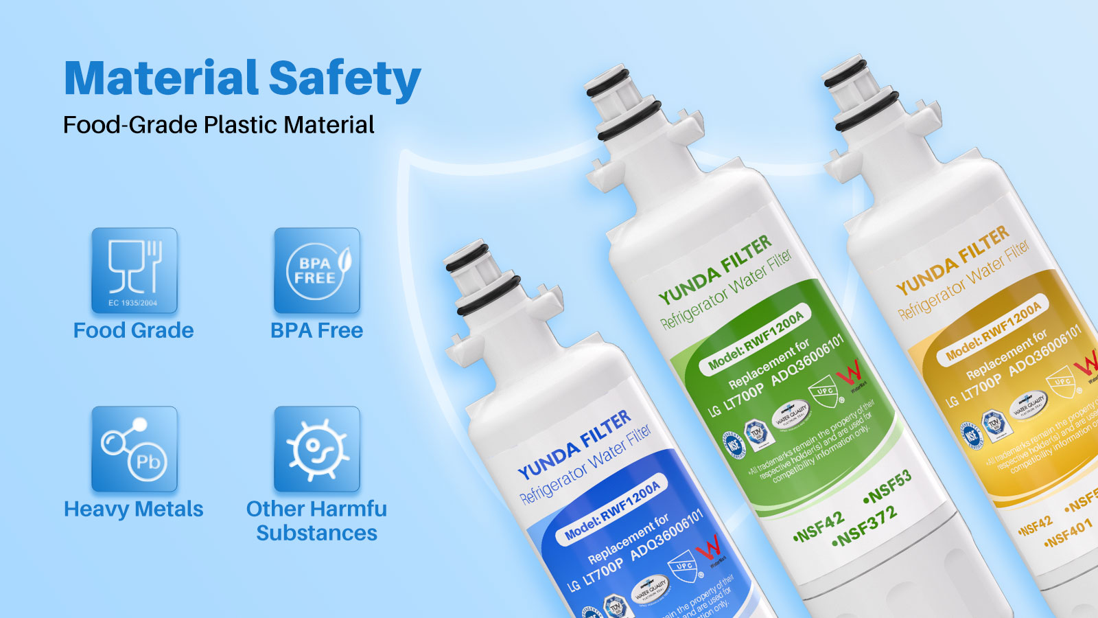 LG LT700P, ADQ36006101 Refrigerator Water Filter | YUNDA FILTER