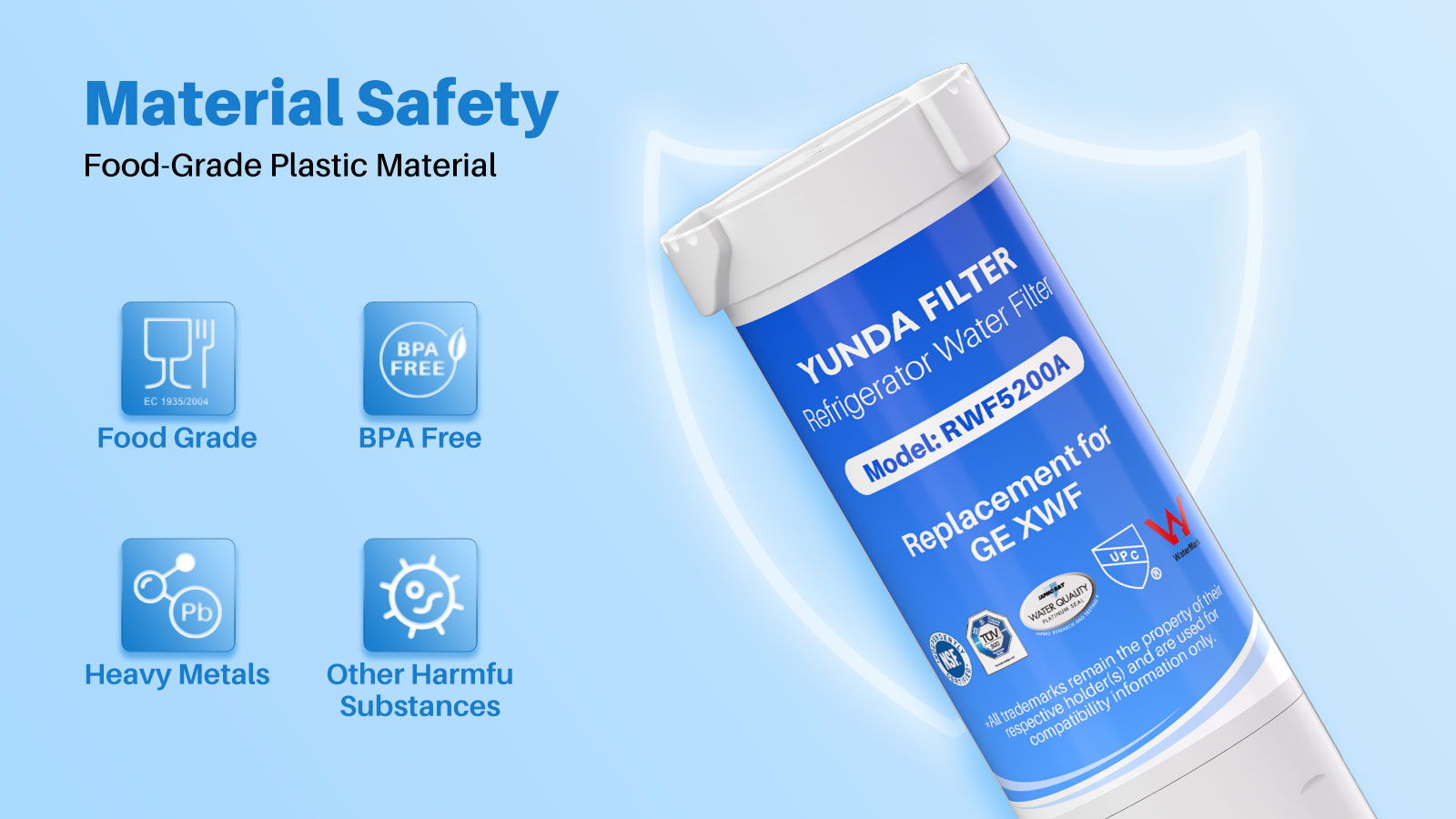 GE XWF Filter Replacement for GE Refrigerator XWF Filter - YUNDA FILTER