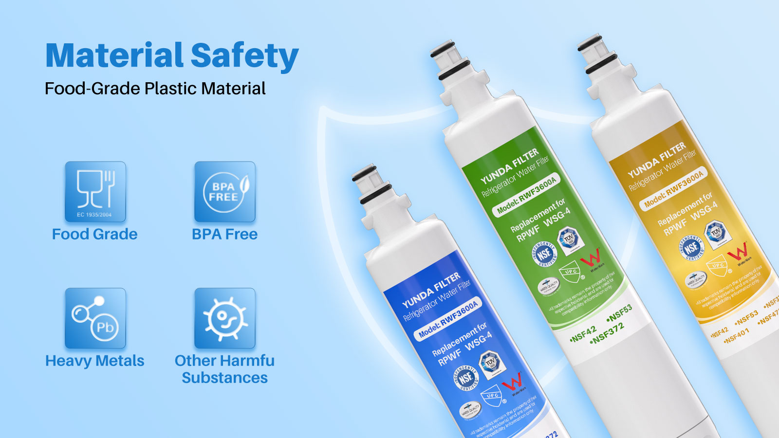 GE Refrigerator Water Filter RPWF - YUNDA FILTER