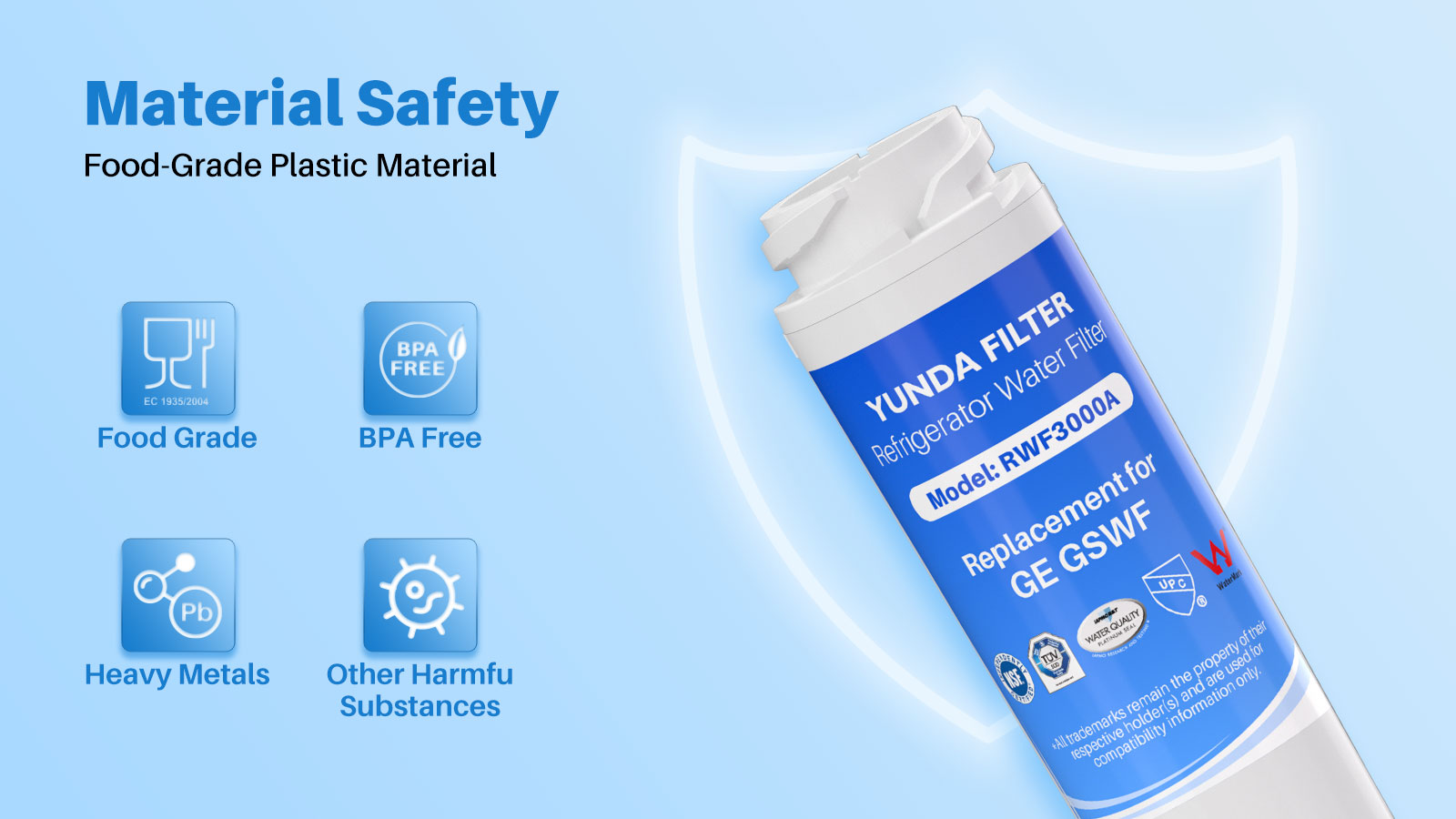 YUNDA RWF3000A Fits for GE GSWF Refrigerator Filter