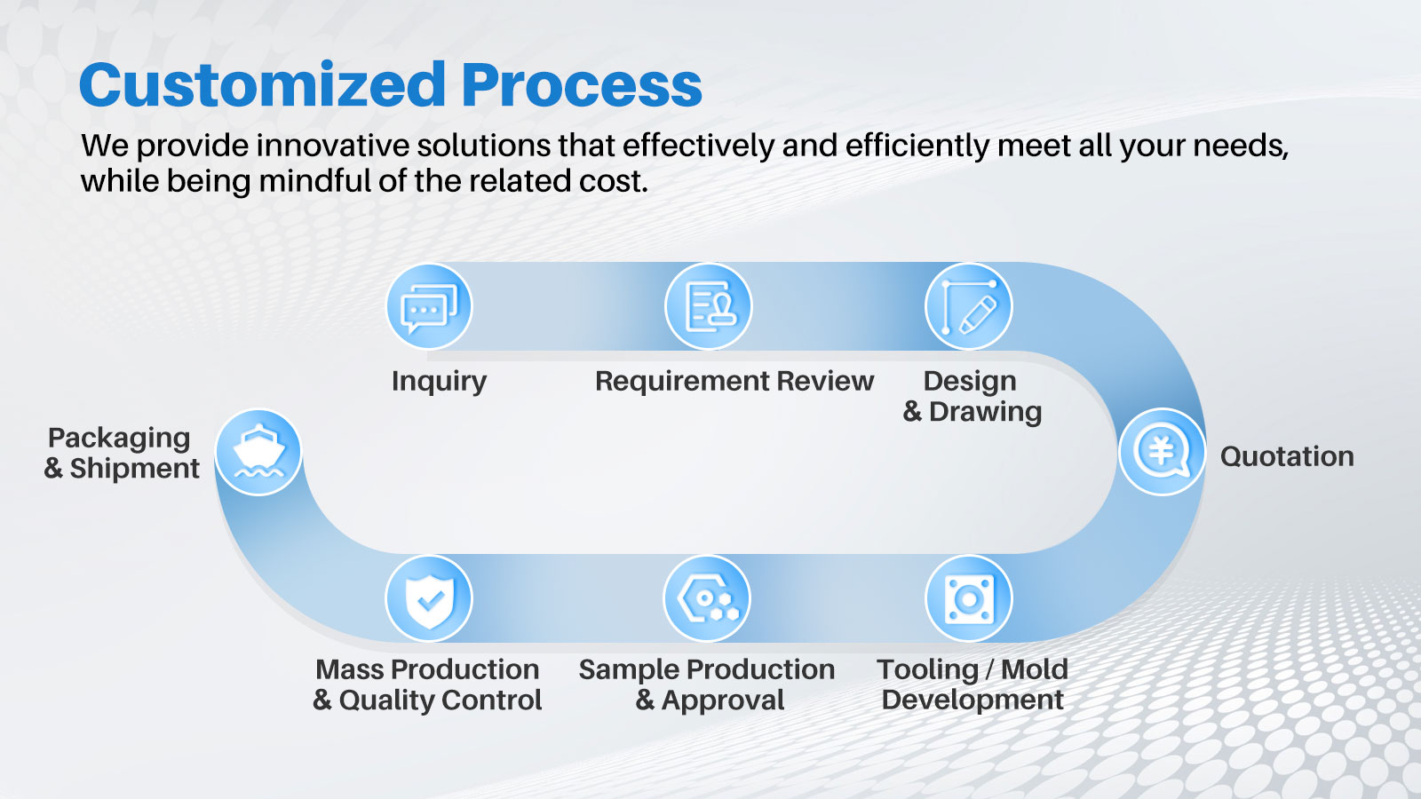 GE Refrigerator Water Filter Smart Water MWF - YUNDA FILTER